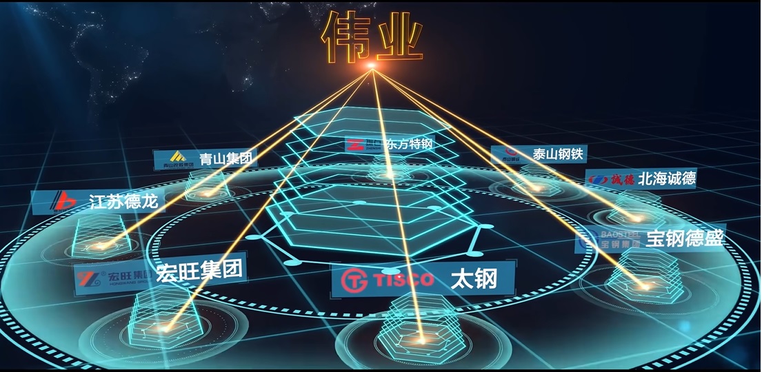 偉業(yè)合作伙伴 偉業(yè)合作伙伴